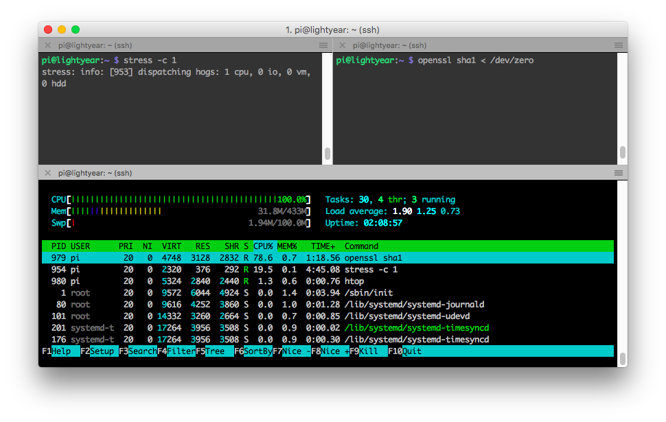 Raspberry Pi Zero terminal running the stress command