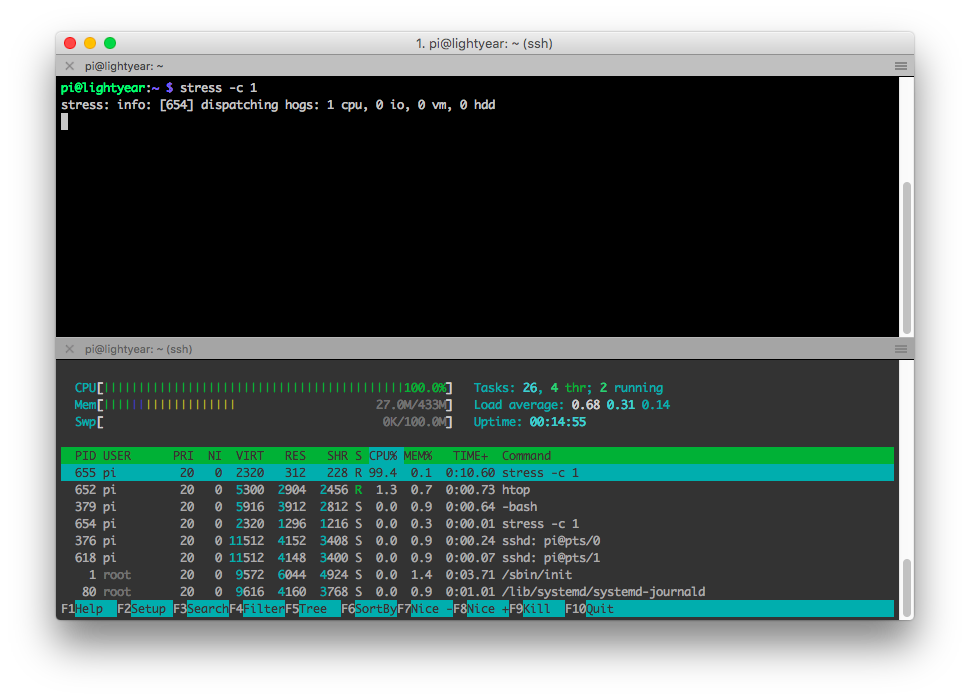 Raspberry Pi Zero terminal running the stress command